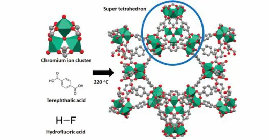 Machines can now make water out of thin air, easing water shortages in arid places by Hans Bader