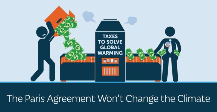 Paris Climate Accord puts America last
