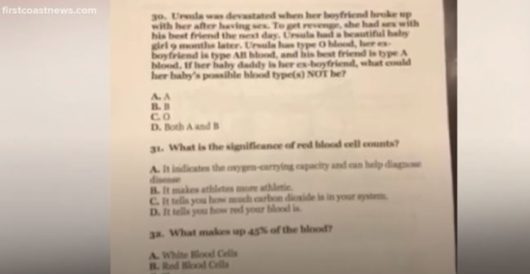 Parent outraged over sexually explicit question found on HS homework assignment by Ben Bowles