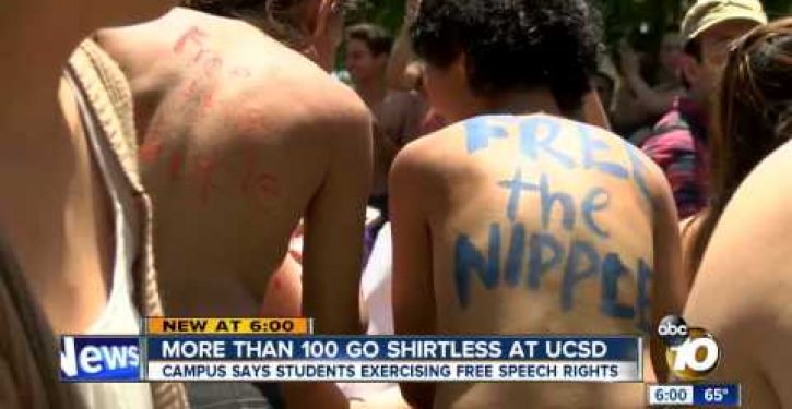UC San Diego coeds stage topless ‘Free the Nipple’ rally (Video)