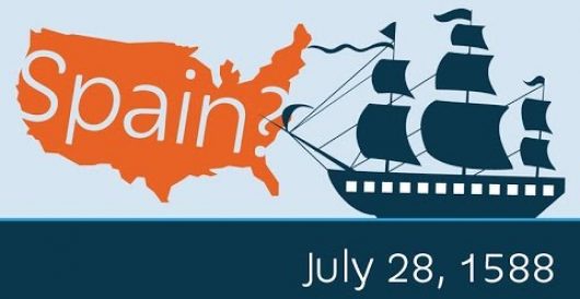 Video: Prager U identifies the most important date in U.S. history by LU Staff