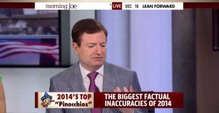 WaPo Fact Checker: Obama’s denying he called ISIS ‘JV’ team 2014 Lie of the Year (Video)