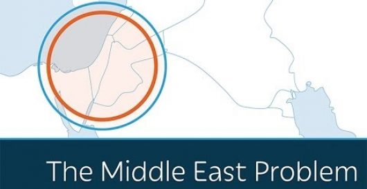 Video: Prager U on the Middle East conflict by LU Staff