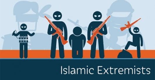 Video: Prager U on why some people become Islamic extremists by LU Staff