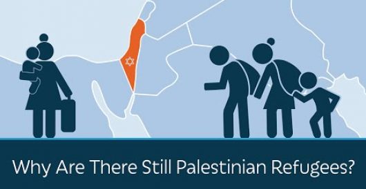Video: Prager U asks why are there still Palestinian refugees by LU Staff