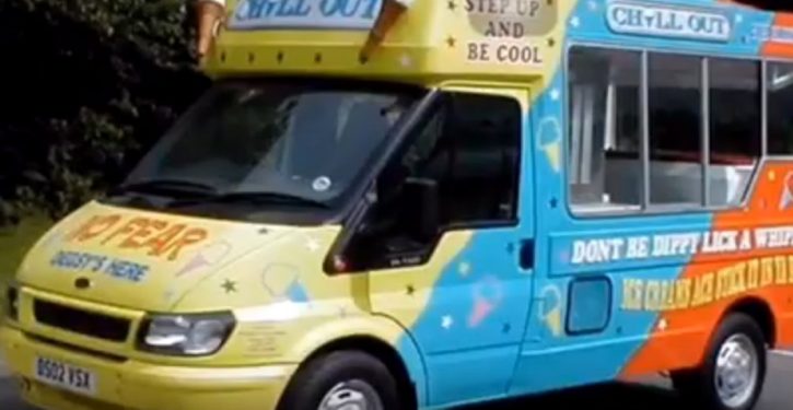 Oops: Record high temp in Scotland caused by heat from parked ice cream truck’s generator