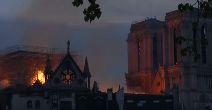 Notre Dame Cathedral in Holy Week