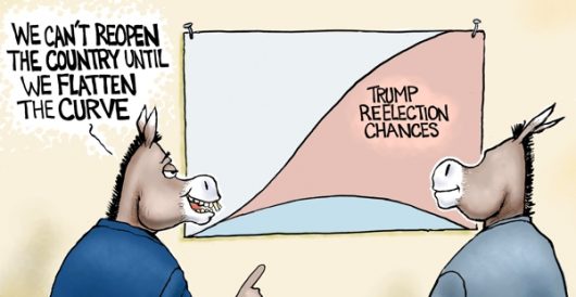 Cartoon of the Day: Off the chart by A. F. Branco