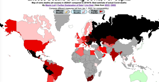 True COVID death rate by country (including deaths hidden by dishonest governments) by LU Staff